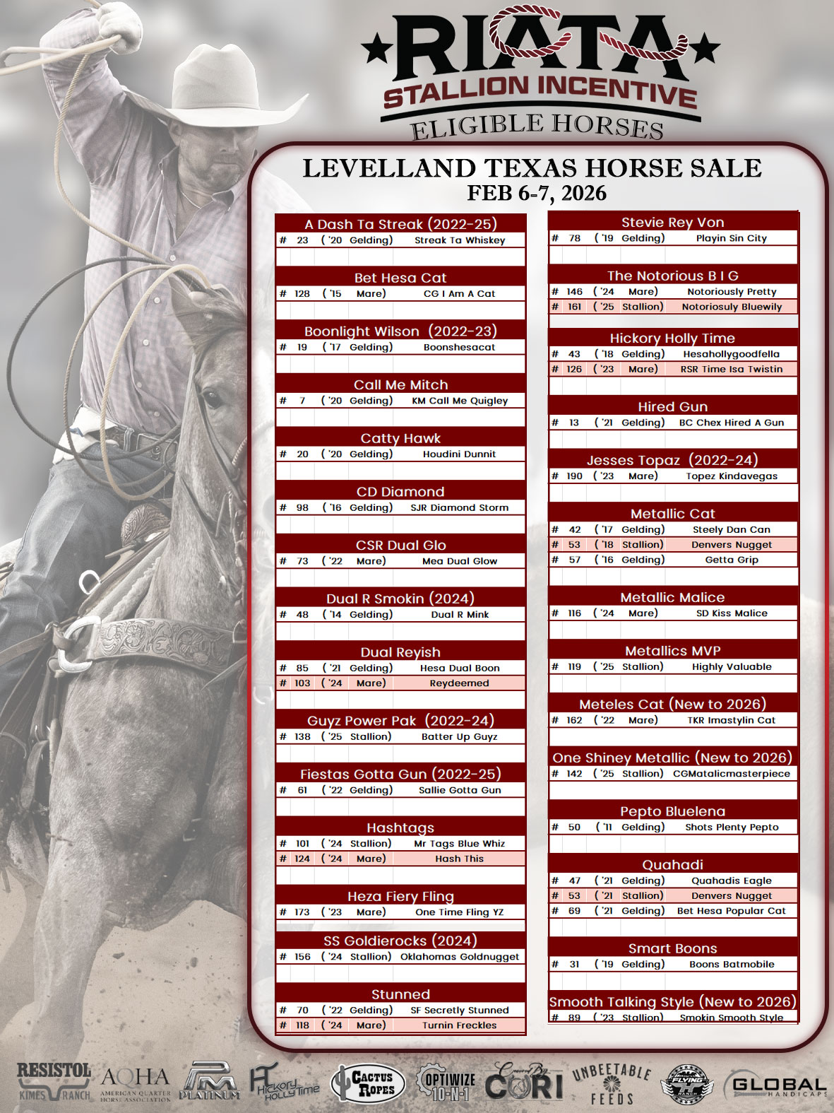 Event Ad for Levelland February Horse Sale
